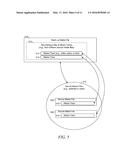 MERCHANDISING MEDIA BASED ON OWNERSHIP AUDIT diagram and image