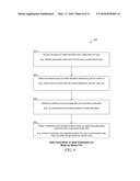 MERCHANDISING MEDIA BASED ON OWNERSHIP AUDIT diagram and image