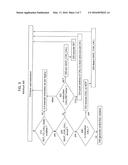 RETURNING TO A CONTROL TRANSFER INSTRUCTION diagram and image