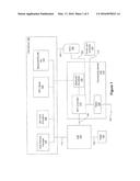 Hardware Isolated Secure Processing System Within A Secure Element diagram and image