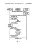 DEVICE AND METHOD FOR PROVIDING SECURITY IN REMOTE DIGITAL FORENSIC     ENVIRONMENT diagram and image