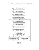 KEY STORAGE AND REVOCATION IN A SECURE MEMORY SYSTEM diagram and image