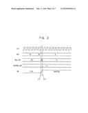 DISPLAY DEVICE HAVING SECURITY FUNCTION diagram and image