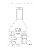 FINGERPRINT SCANNING METHOD diagram and image