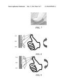 FINGERPRINT SCANNING METHOD diagram and image