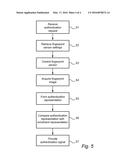 METHOD AND FINGERPRINT SENSING SYSTEM FOR AUTHENTICATING A CANDIDATE     FINGERPRINT diagram and image