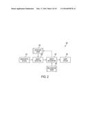 WEARABLE EYEGLASSES FOR PROVIDING SOCIAL AND ENVIRONMENTAL AWARENESS diagram and image