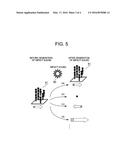 MONITORING DEVICE, MONITORING METHOD AND MONITORING PROGRAM diagram and image