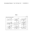 IMAGE PROCESSING DEVICE, IMAGE PROCESSING METHOD, AND PROGRAM diagram and image