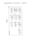 IMAGE PROCESSING DEVICE, IMAGE PROCESSING METHOD, AND PROGRAM diagram and image