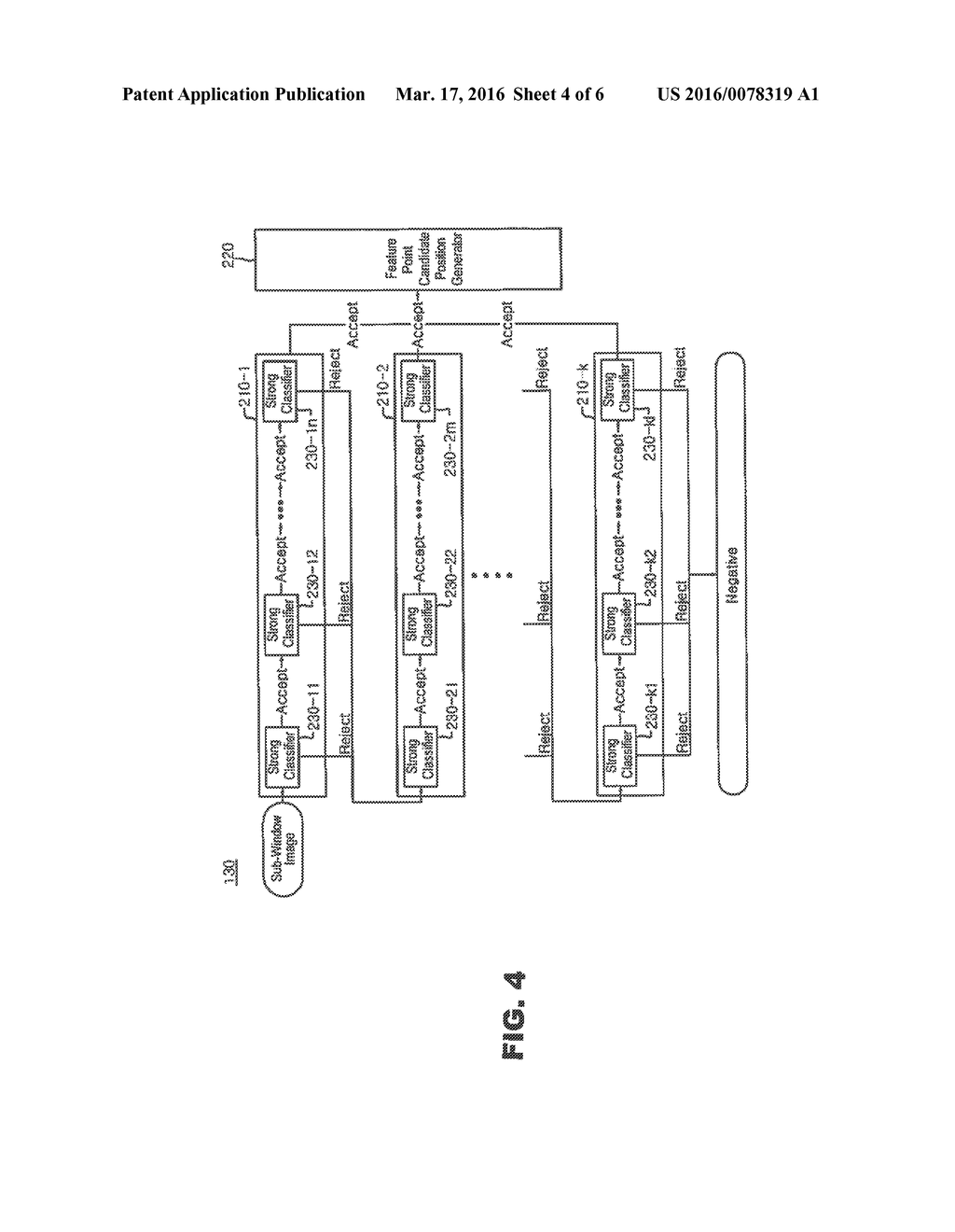 Method, Apparatus and Computer Readable Recording Medium for Detecting a     Location of a Face Feature Point Using an Adaboost Learning Algorithm - diagram, schematic, and image 05