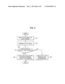 INFORMATION PROCESSING APPARATUS AND NON-TRANSITORY COMPUTER READABLE     MEDIUM diagram and image