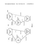 EXTRACTION OF INFERENCE RULES FROM HETEROGENEOUS GRAPHS diagram and image