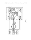 OPTIMIZED TRAINING OF LINEAR MACHINE LEARNING MODELS diagram and image