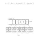 OPTIMIZED TRAINING OF LINEAR MACHINE LEARNING MODELS diagram and image