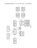 OPTIMIZED TRAINING OF LINEAR MACHINE LEARNING MODELS diagram and image