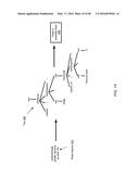 OPTIMIZED TRAINING OF LINEAR MACHINE LEARNING MODELS diagram and image