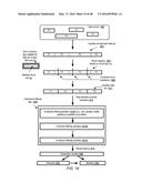 OPTIMIZED TRAINING OF LINEAR MACHINE LEARNING MODELS diagram and image