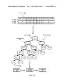 OPTIMIZED TRAINING OF LINEAR MACHINE LEARNING MODELS diagram and image