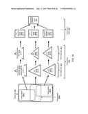 OPTIMIZED TRAINING OF LINEAR MACHINE LEARNING MODELS diagram and image