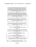 OPTIMIZED TRAINING OF LINEAR MACHINE LEARNING MODELS diagram and image