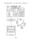 OPTIMIZED TRAINING OF LINEAR MACHINE LEARNING MODELS diagram and image