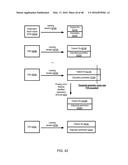 OPTIMIZED TRAINING OF LINEAR MACHINE LEARNING MODELS diagram and image