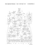 AUTONOMOUS DETECTION OF INCONGRUOUS BEHAVIORS diagram and image