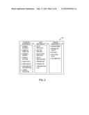 METHOD AND SYSTEM FOR RECOMMENDING CROWDSOURCABILITY OF A BUSINESS PROCESS diagram and image