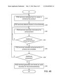 SYSTEM AND METHOD FOR POINT OF SALE PRODUCT SOFTWARE ENHANCEMENT diagram and image