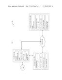 CREDIT PREAUTHORIZATION ON USER DEVICE DETECTION SYSTEMS AND METHODS diagram and image