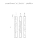 CREDIT PREAUTHORIZATION ON USER DEVICE DETECTION SYSTEMS AND METHODS diagram and image