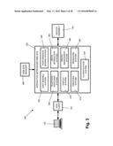 INTERACTIVE NETWORKING SYSTEMS WITH USER CLASSES diagram and image