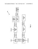 SYSTEMS AND METHODS FOR ENABLING SELECTION OF AVAILABLE CONTENT BASED ON     REWARDS diagram and image