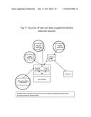 Process to Administer Mandatory Restrictions or Accede to User Preferences     in a Distributed, Real-Time Market for Advertising to Mobile and Personal     Devices diagram and image