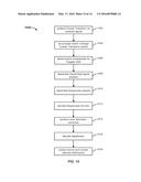 METHOD AND SYSTEM FOR PRESENCE DETECTION diagram and image