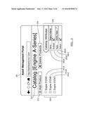 CONFIGURABLE ONLINE 3D CATALOG diagram and image