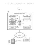 APPARATUS, SYSTEM, AND METHOD OF MANAGING TRANSACTIONS OF ELECTRONIC BOOKS diagram and image