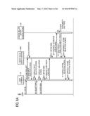 APPARATUS, SYSTEM, AND METHOD OF MANAGING TRANSACTIONS OF ELECTRONIC BOOKS diagram and image