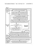 SETUP OF A COMPUTER SYSTEM THAT EXECUTES AN ACCOUNTING PROGRAM diagram and image