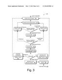 MOBILE CUSTOMS DECLARATION SYSTEM AND METHOD diagram and image