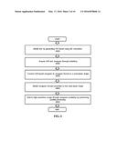 Super-Resolution Apparatus and Method diagram and image