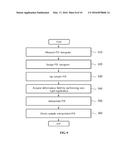 Super-Resolution Apparatus and Method diagram and image