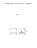 COMPUTER AIDED DIAGNOSIS APPARATUS AND METHOD BASED ON SIZE MODEL OF     REGION OF INTEREST diagram and image