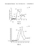 SYSTEMS AND METHODS FOR IMAGING PHASE SELECTION FOR COMPUTED TOMOGRAPHY     IMAGING diagram and image