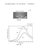 SYSTEMS AND METHODS FOR IMAGING PHASE SELECTION FOR COMPUTED TOMOGRAPHY     IMAGING diagram and image