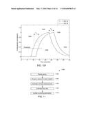 SYSTEMS AND METHODS FOR IMAGING PHASE SELECTION FOR COMPUTED TOMOGRAPHY     IMAGING diagram and image