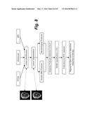 METHOD, SYSTEM, SOFTWARE AND MEDIUM FOR ADVANCED INTELLIGENT IMAGE     ANALYSIS AND DISPLAY OF MEDICAL IMAGES AND INFORMATION diagram and image