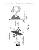 METHOD, SYSTEM, SOFTWARE AND MEDIUM FOR ADVANCED INTELLIGENT IMAGE     ANALYSIS AND DISPLAY OF MEDICAL IMAGES AND INFORMATION diagram and image