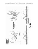 METHOD, SYSTEM, SOFTWARE AND MEDIUM FOR ADVANCED INTELLIGENT IMAGE     ANALYSIS AND DISPLAY OF MEDICAL IMAGES AND INFORMATION diagram and image